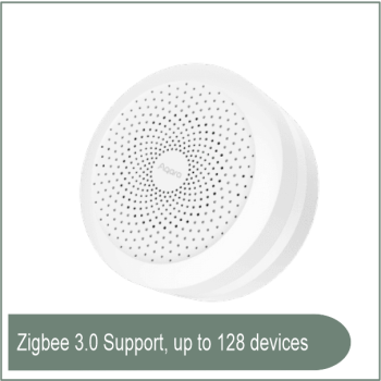 AQARA Hub M1S Gen2 (EU, UK, US)
