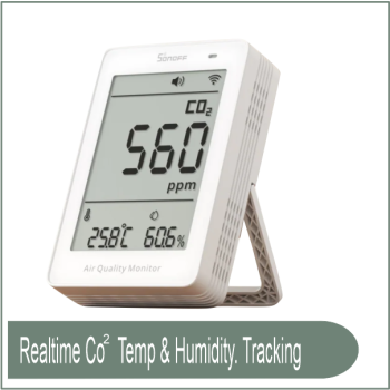 SONOFF AirGuard CO2  Matter Over Wi-Fi Air Quality Monitor | SAWF-08P