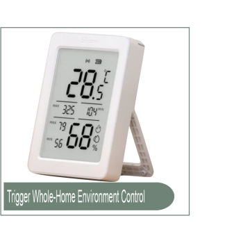 SONOFF AirGuard TH 3.6'' LCD Zigbee Temperature And Humidity Sensor | SNZB-02DR2