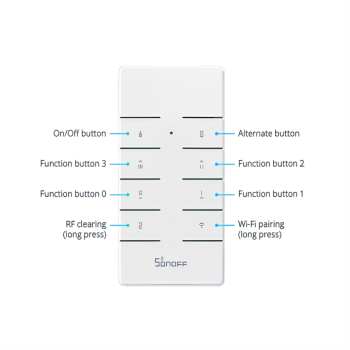 Sonoff RF Remote Control: 433.92MHZ (OPEN BOX)